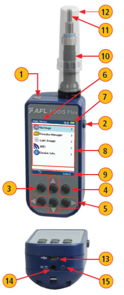 FOCIS Flex光纤接口测试仪,FOCIS Flex光纤测试仪